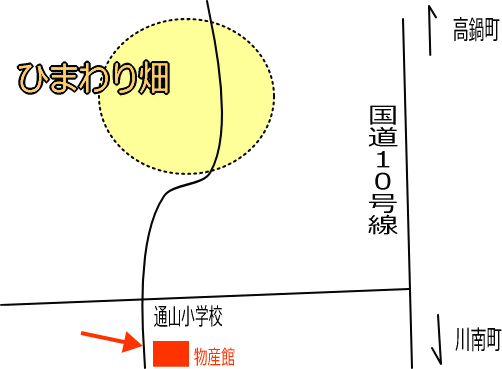 高鍋町ひまわり畑と物産館イメージ画像