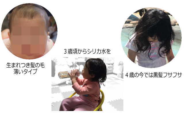 シリカ水と髪の毛フサフサ