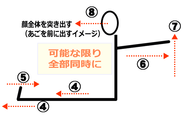 鼻づまりをラクにする30秒のポーズ