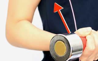 アイソトニック運動