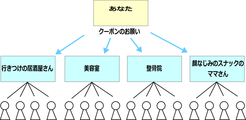 イメージ画像