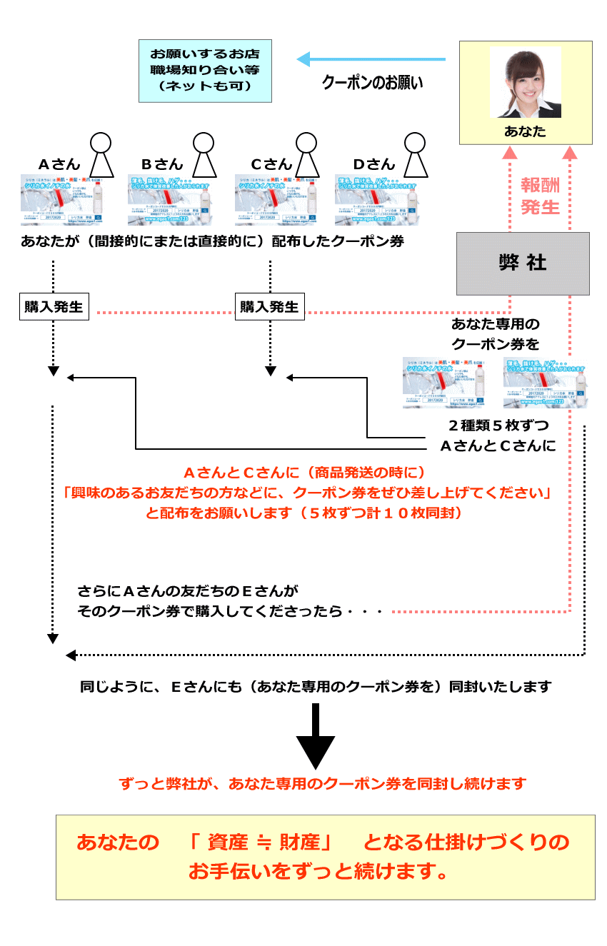 イメージ画像